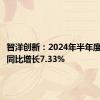 智洋创新：2024年半年度净利润同比增长7.33%