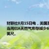 财联社8月15日电，美国至8月9日当周EIA天然气库存减少60亿立方英尺。