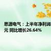 思源电气：上半年净利润8.87亿元 同比增长26.64%