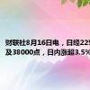 财联社8月16日电，日经225指数触及38000点，日内涨超3.5%。