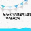 年内6574只债基平均浮盈1.9%，500余只浮亏