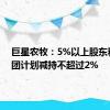 巨星农牧：5%以上股东和邦集团计划减持不超过2%