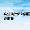 房企境外债融资回暖仍需时日