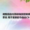 调整后的内饰和特技扭矩感应转向系统 用于更新的马自达CX-5