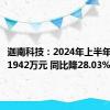 迦南科技：2024年上半年净利润1942万元 同比降28.03%