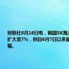 财联社8月16日电，韩国SK海力士涨幅扩大至7%，创自6月7日以来最大单日涨幅。