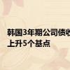 韩国3年期公司债收益率上升5个基点