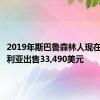 2019年斯巴鲁森林人现在在澳大利亚出售33,490美元