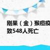 刚果（金）猴痘疫情已致548人死亡