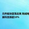 元件板块震荡走高 则成电子、晶赛科技涨超10%