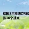 德国2年期债券收益率上涨10个基点