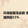 环保股震荡走弱 清研环境跌超15%