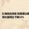 红海危机持续 阿曼塞拉莱港货物吞吐量同比下降16%