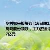 乡村振兴板块8月16日跌1.52%，晓鸣股份领跌，主力资金净流出1.47亿元