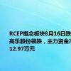 RCEP概念板块8月16日跌0.59%，高乐股份领跌，主力资金净流出2512.97万元