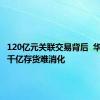 120亿元关联交易背后  华发股份千亿存货难消化