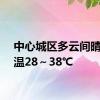 中心城区多云间晴，气温28～38℃