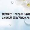 美好医疗：2024年上半年净利润1.69亿元 同比下降29.78%