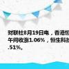 财联社8月19日电，香港恒生指数午间收涨1.06%，恒生科技指数涨2.51%。