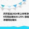 开开实业2024年上半年净利3100.9万同比增长83.25% 非经营性损益净额同比增长