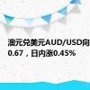 澳元兑美元AUD/USD向上触及0.67，日内涨0.45%