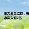 主力资金监控：赛力斯净买入超2亿