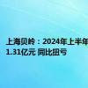 上海贝岭：2024年上半年净利润1.31亿元 同比扭亏