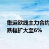 集运欧线主力合约日内跌幅扩大至6%