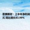 豪美新材：上半年净利润1.23亿元 同比增长83.99%