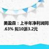 美盈森：上半年净利润同比增47.63% 拟10派3.2元