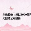 华统股份：拟以5000万元至1亿元回购公司股份