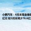 小鹏汽车：6月末现金储备337.4亿元 较3月末减少76.6亿元