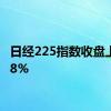 日经225指数收盘上涨1.8%