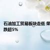 石油加工贸易板块走低 荣盛石化跌超5%