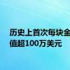 历史上首次每块金条价值超100万美元