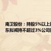 南卫股份：持股5%以上股东徐东拟减持不超过3%公司股份