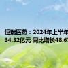 恒瑞医药：2024年上半年净利润34.32亿元 同比增长48.67%