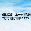 佰仁医疗：上半年净利润3519.07万元 同比下降20.42%