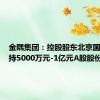 金隅集团：控股股东北京国管拟增持5000万元-1亿元A股股份