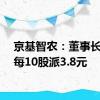 京基智农：董事长提议每10股派3.8元