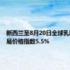 新西兰至8月20日全球乳制品贸易价格指数5.5%