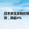 日本资生堂股价延续跌势，跌超4%