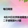 每日网签 | 8月20日北京新房网签256套、二手房网签615套