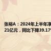 张裕A：2024年上半年净利润2.21亿元，同比下降39.17%