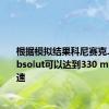 根据模拟结果科尼赛克Jesko Absolut可以达到330 mph的时速