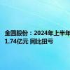 金圆股份：2024年上半年净利润1.74亿元 同比扭亏