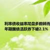 利率债收益率尾盘多数转而下行 7年期国债活跃券下破2.1%