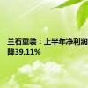 兰石重装：上半年净利润同比下降39.11%