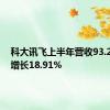 科大讯飞上半年营收93.25亿元增长18.91%