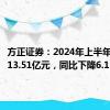 方正证券：2024年上半年净利润13.51亿元，同比下降6.15%